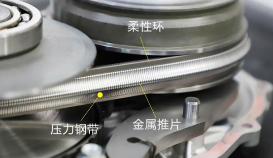 cvt变速箱|CVT变速箱连续用四五个小时会损坏吗？