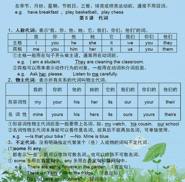 【英语语法】英语老师直言：小学别给孩子报班，“啃烂”这份资料，6年都稳居第一