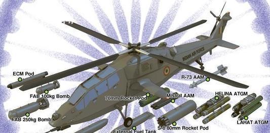 【武装直升机】世界十大武装直升机