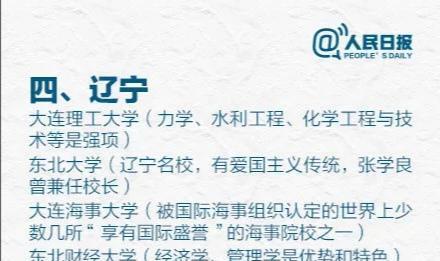 大学|人民日报推荐的各省最好大学，并非只有985、211，这些高校也上榜
