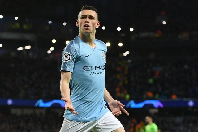 「金童」欧洲金童金字塔排名：拜仁戴维斯飙升进榜，多特甩开皇马成大赢家