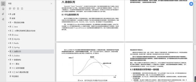 Java|Github上超牛的Java核心面试题，从面试准备到大厂真题
