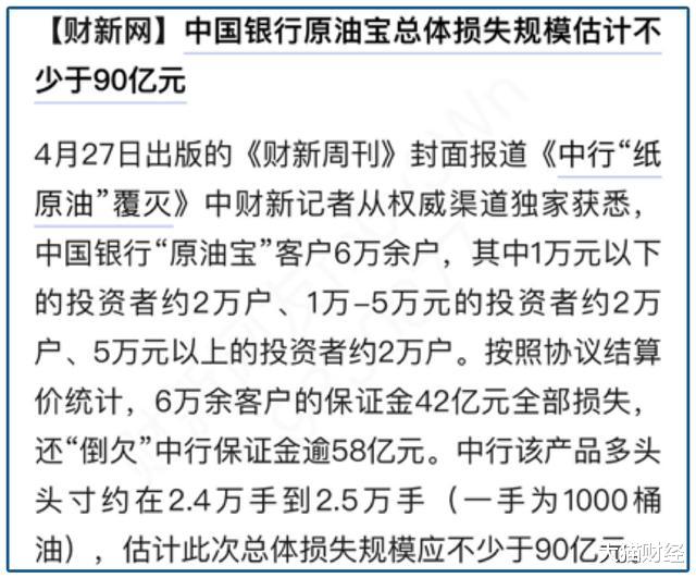 中行：终于严查！丢人现眼的溃败，两个经济命门暴露无遗