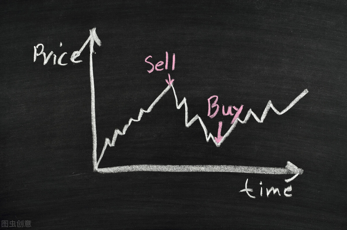 创业板|成功投资人的10年修养：妖股都是怎么选出来的？真理掌握在少数人
