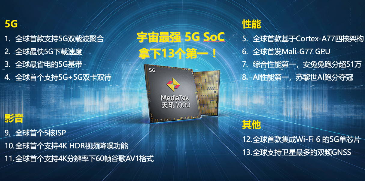 『小米科技』OPPO发高刷屏新机，或首发天玑1000处理器，价格可能看齐红米！