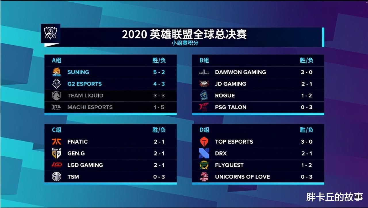 g2|恭喜SN双杀G2成功晋级八强，来看看国外网友都说了什么！