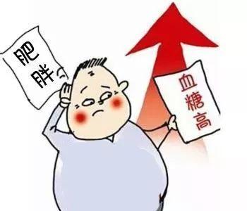 2型糖尿病|我们为什么会得糖尿病，糖尿病前期有什么征兆？医生说清楚！