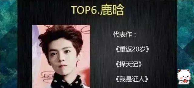 鹿晗|国外杂志评中国演技最烂十大演员,鹿晗第6、杨颖第4,榜首是谁