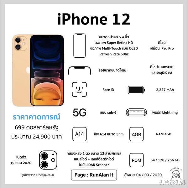 iphone12|曝iPhone12或在本周上架，初批货源有限，黄牛蠢蠢欲动！