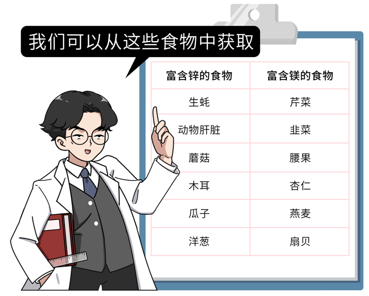 |不吃药,男人如何提高“战斗力”,更威猛?请收下这份食物清单