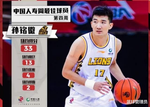 邹雨宸|CBA一夜3消息！王哲林发文引争议，邹雨宸或加盟江苏，周最佳出炉