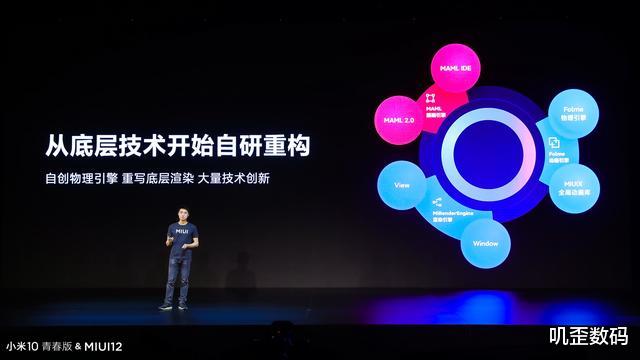 MIUI▲小米致敬乔布斯！MIUI12与苹果iOS不相上下，领先其他安卓2年！