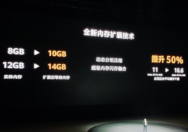 华为|120Hz，华为终于宣布！