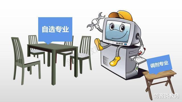 招生|调剂录取就是给考生挖的一个大坑？家长和考生可别轻信，害人不浅