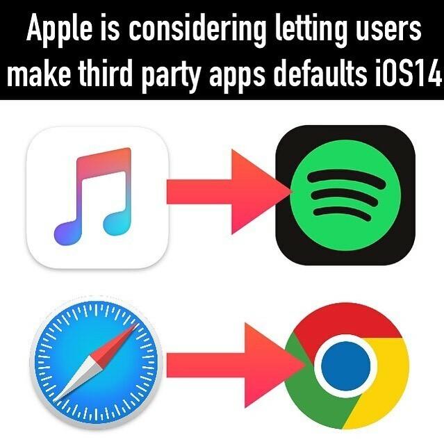 『iOS14』不熬夜！3分钟提前看苹果WWDC，iOS 14透露iPhone 12的秘密