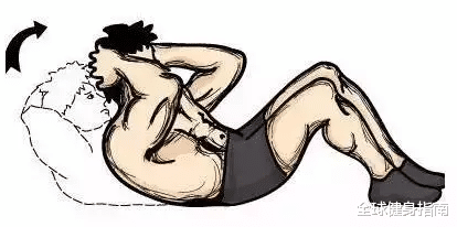 深蹲|每练一次深蹲，世上就会失去一个好腰！