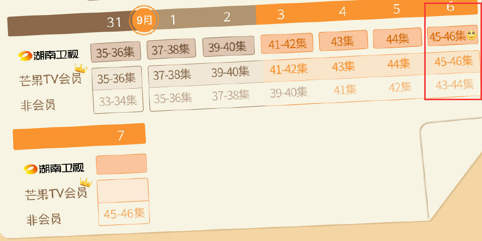 《以傢人之名》拖延收官，最短劇集僅20分鐘？觀眾氣到想棄劇-圖7