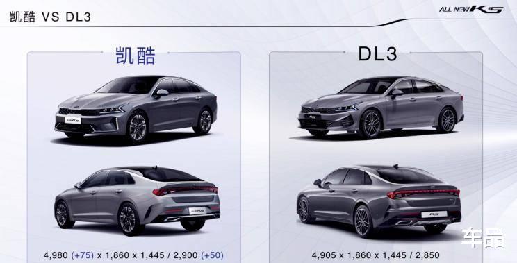 「起亚汽车」起亚再次让人失望，全新一代K5更名凯酷，贯穿尾灯取消，活该凉凉