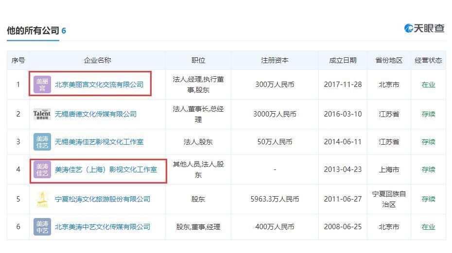 范冰冰|范冰冰到底有多强？别看她被罚了9个亿，但人家就是不缺钱