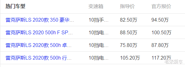 『雷克萨斯LS』丰田最骄傲的车，车重2.3吨5秒破百，可惜上市连跌12万，仍没人识