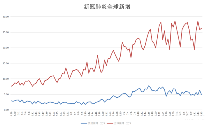 如果機會真的再給一次，能把握住嗎？-圖3