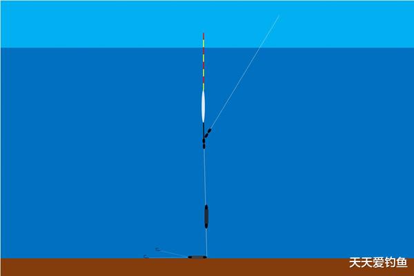灵敏度|钓鱼绝杀技巧:传统单钩子母坠钓法,增加一个铅坠,让钓组更灵敏