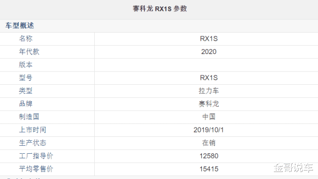 休旅车|圆了不少人的摩旅梦，解析赛科龙拉力车，续航400KM，售价12580元