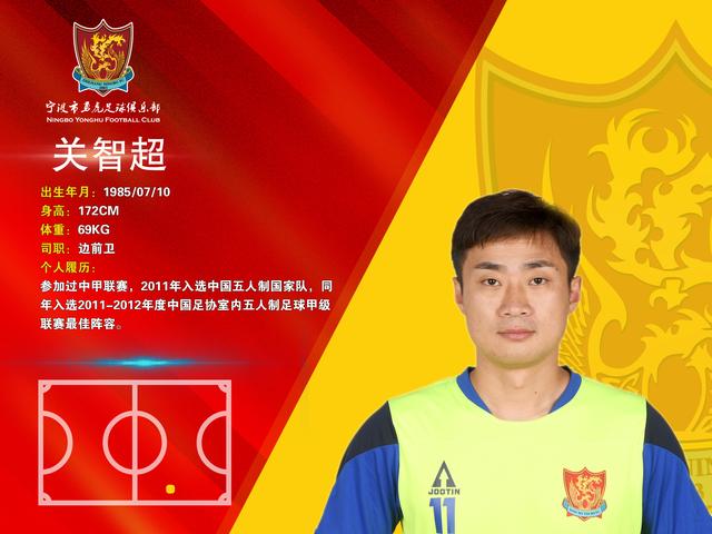 宁波■宁波德邦控股队下半赛季人员调整