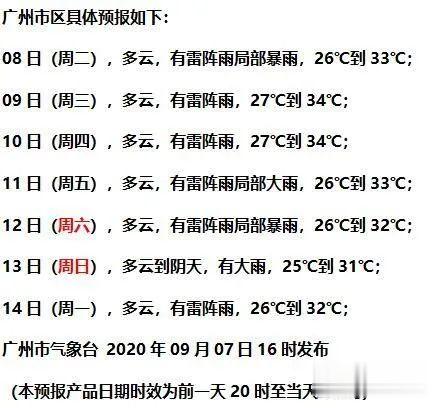 中国广州发布|严令禁止!下月起实施!| 早安,广州