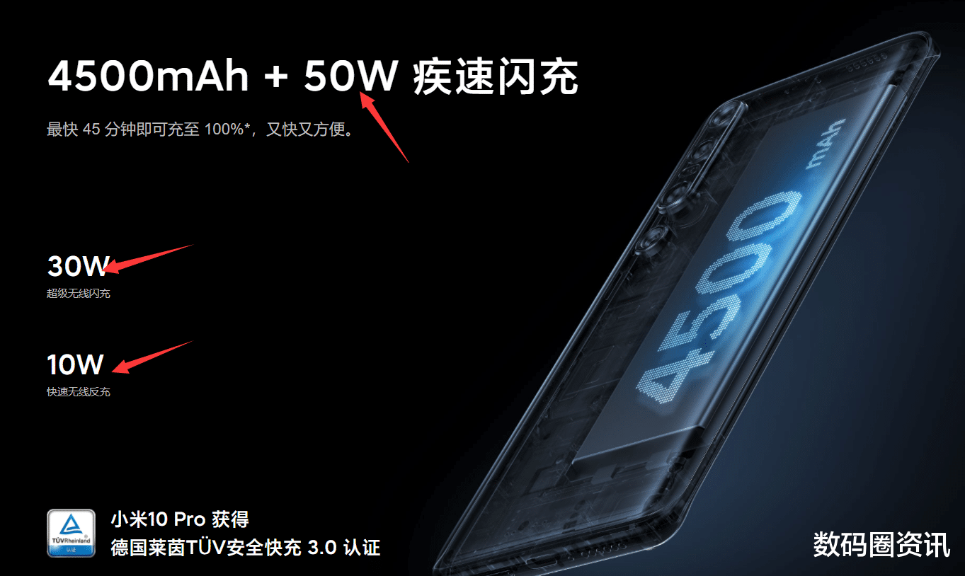 |全体起立！小米新机100W充电确认，华为Mate40最高66W不敌小米