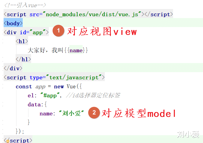 jQuery|中国人开发出来的一款框架，火遍全球，全世界很多人都在用