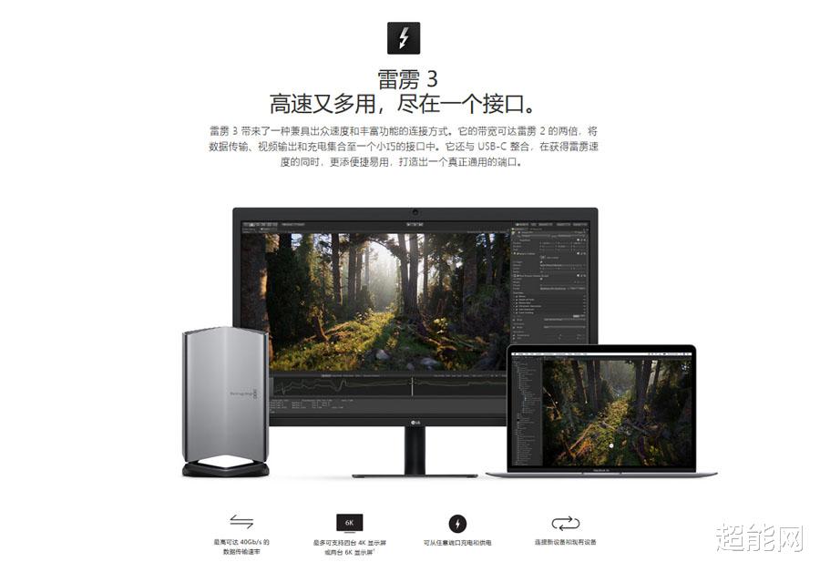 thunderbolt|雷电接口是怎样从1代进化到4代的