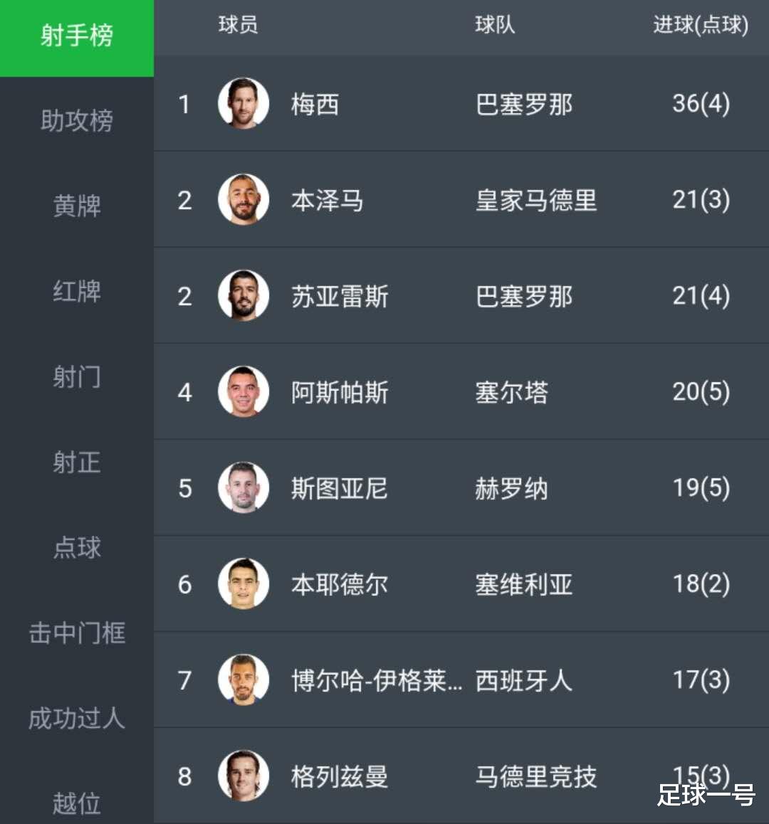 博尔哈@深度分析|武磊昔日搭档博尔哈为何在贝蒂斯跟西人的表现判若两人