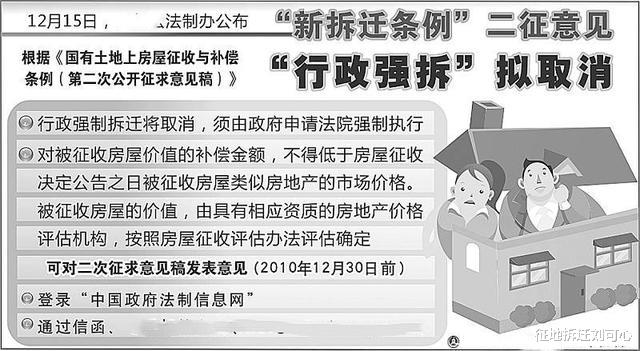 征地拆迁刘可心|拆迁户眼中误解的“强拆取消”