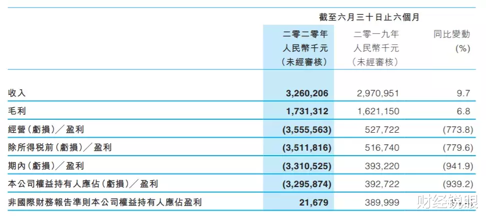 淘宝|网络文学的“资本战争”：腾讯VS头条，谁能笑到最后？