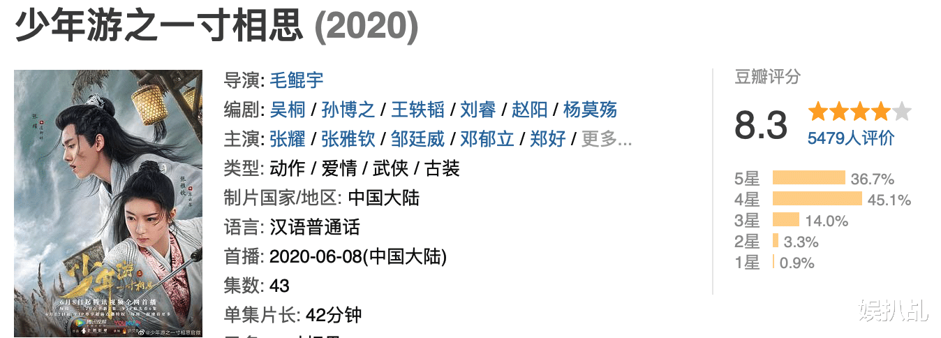 『武侠剧』豆瓣开分8.3,终于又有一部能看的古装武侠剧了