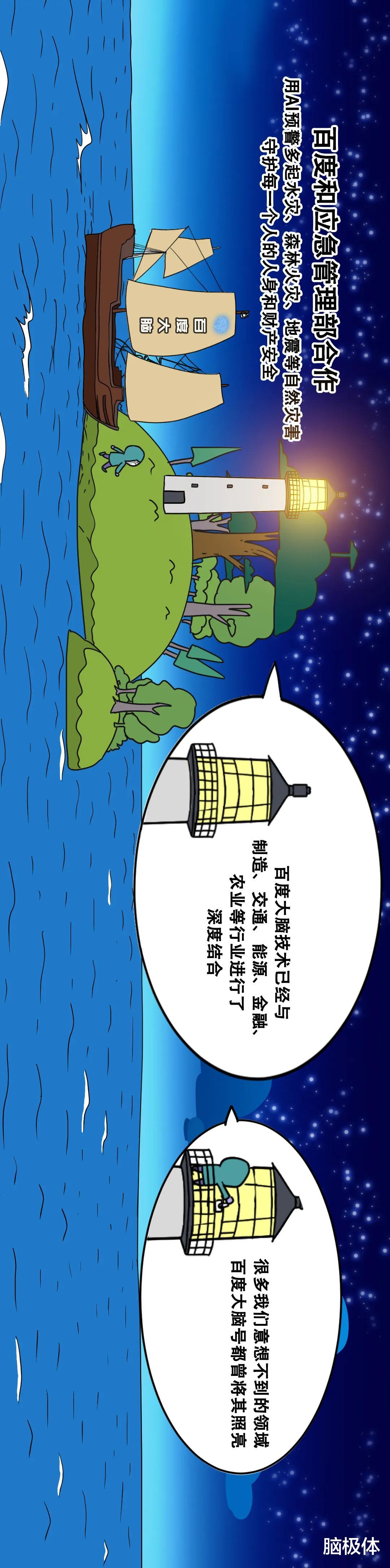 百度|我看过最长的图，是百度绘制的AI蓝图