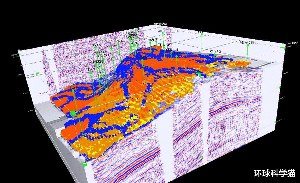 |一个油田上亿吨，如何形成的，用得完吗？生命都消失或也不会枯竭