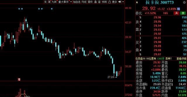 A股 假期利好速递！1月3日晚间，A股多家上市公司发布重要公告！