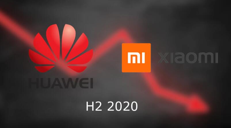 华为|欧洲手机市场洗牌：华为跌至第四，小米挤进前三，第一名稳如山