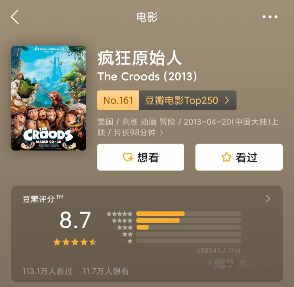 疯狂原始人2|终于等到你！《疯狂原始人2》：梦工厂让你懂得家、爱和女性的魅力！