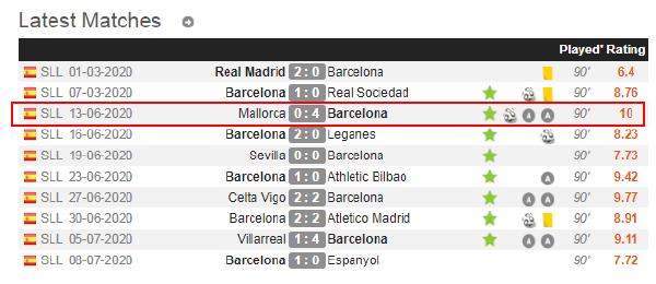巴塞罗那|深度解析梅西运动战10场1球非偶然：限制布斯克茨打乱巴萨进攻