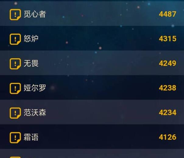 #炉石传说#魔兽世界:怀旧服工作室清除玩家计划已实施,觅心者遍布1级小号