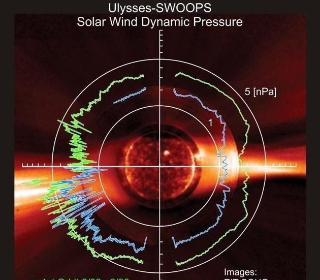 #恒星#恒星每秒钟损失上百万吨质量，最终宇宙是不是就没有物质了？