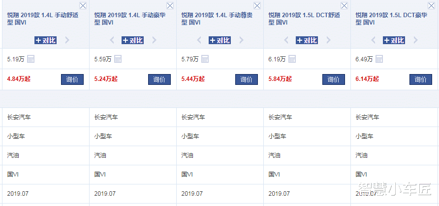 长安悦翔|长安再添“新颜王”，气势不输吉利远景，油耗5.2L+国六标准，5.19万