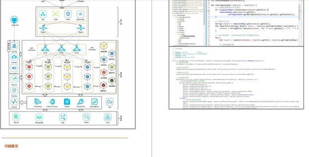 「阿里巴巴」java开发5年,3月线上面试靠8+2的学习计划,成功斩获阿里P6offer