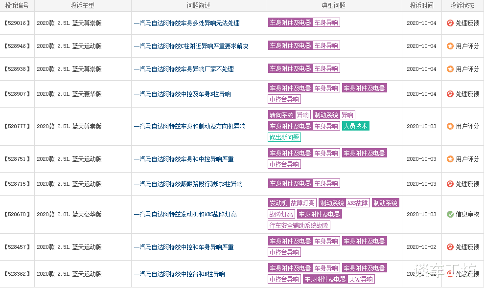 马自达|召回16792台，马自达赔了销量又赔口碑？