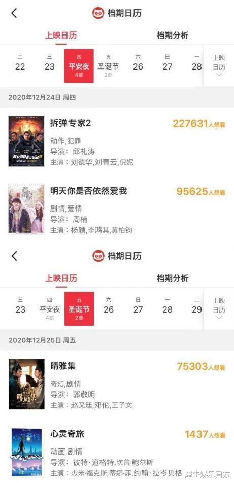 贺岁档|15部重点影片“拼杀”贺岁档