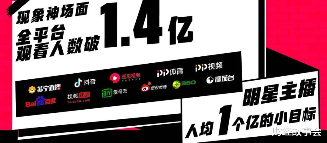 电子商务|张艺兴关晓彤站台庆生，赞助电竞玩得溜，苏宁易购布局年轻化未来