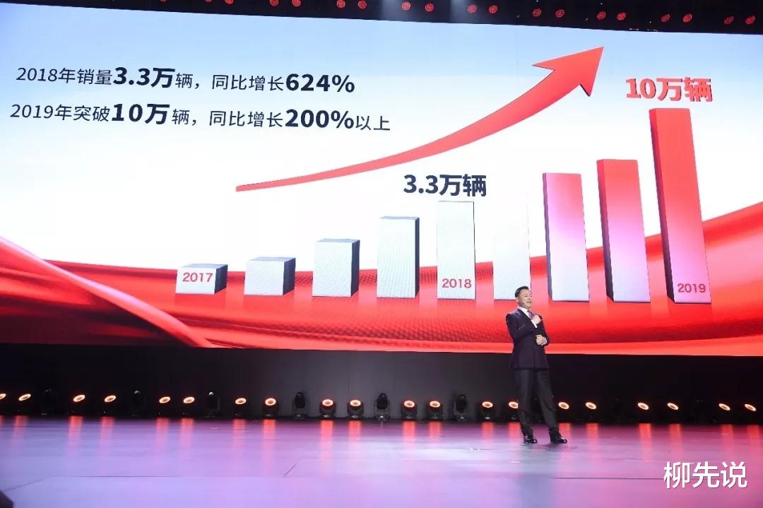 中國豪車市場出現“新寵”：擠下特斯拉路虎，月銷量達1.8萬輛-圖4